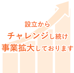 設立からチャレンジし続け事業拡大しております。